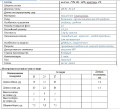 2С153Д40 547 НОСКИ ЖЕНСКИЕ 23 БЛ. САЛАТ. "УЗОР"  (по 10 пар, ЦЕНА УКАЗАНА ЗА 1ПАРУ)