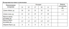 2С373Д40 558 НОСКИ МУЖСКИЕ 29 ЧЕРНЫЙ "РОЖДЕСТ. ПРЯНИКИ" (по 10 пар, ЦЕНА УКАЗАНА ЗА 1ПАРУ)