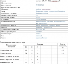 2С440Д40 250 НОСКИ ЖЕНСКИЕ 25 БЕЛЫЙ "ПЕРЧИК" (по 10 пар, ЦЕНА УКАЗАНА ЗА 1ПАРУ)