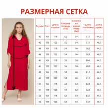 24С97-ШР/039/у 1427/0 Платье женское,  красный