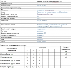 2С189Д40 572 НОСКИ ЖЕНСКИЕ 23 РОЗОВЫЙ. (по 10 пар, ЦЕНА УКАЗАНА ЗА 1ПАРУ)