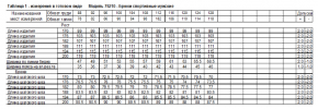 2С5247Д40 75210 БРЮКИ СПОРТ.МУЖ. 112-102-182 НАБИВНОЙ