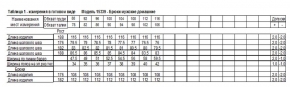 2С5271Д40 15339 БРЮКИ МУЖ. ДОМАШНИЕ 100-90-182 НАБИВНОЙ "КЛЕТКА"