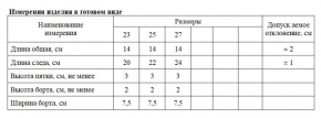 2С282Д40 391 НОСКИ ЖЕНСКИЕ 23 ЧЕРНЫЙ "РОЗОЧКА" (по 10 пар, ЦЕНА УКАЗАНА ЗА 1ПАРУ)