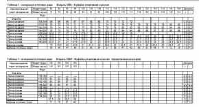 2С676Д40 2696 ФУФАЙКА СПОРТ.МУЖ. 96-86-170,176 СЕРЫЙ