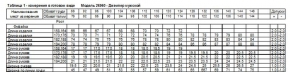 2С5005Д40 26960 ДЖЕМПЕР ФУТБОЛКА МУЖ. ФУТБОЛКА 108-98-170,176 ЧЕРНЫЙ