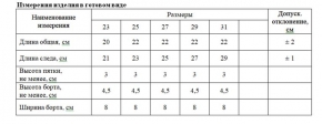 2С372Д40 543 НОСКИ МУЖСКИЕ 25 ДЖИНС "ТАНКИ" (по 10 пар, ЦЕНА УКАЗАНА ЗА 1ПАРУ)