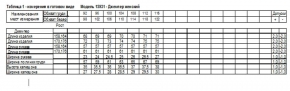2С5211Д40 15931 ДЖЕМПЕР ЖЕН. 116-122-170,176 ЖЕЛТЫЙ
